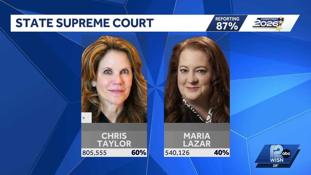 Wisconsin spring election, Supreme Court results
