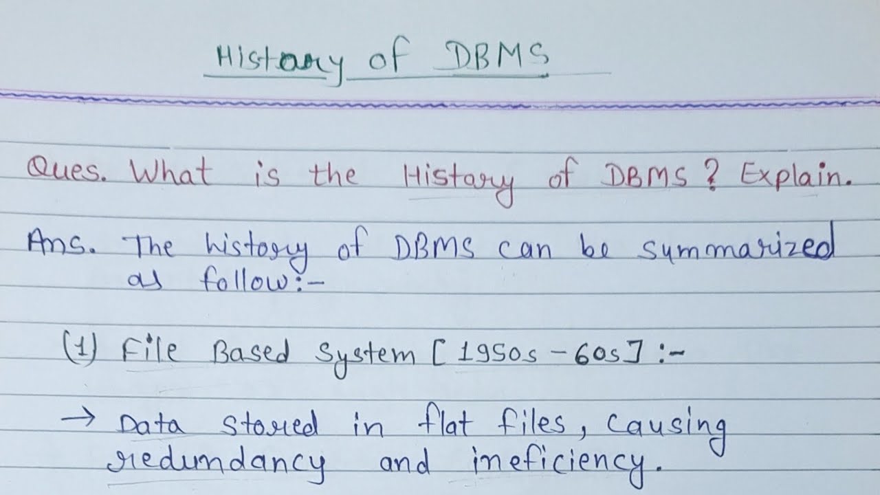 History of DBMS in simple Explain