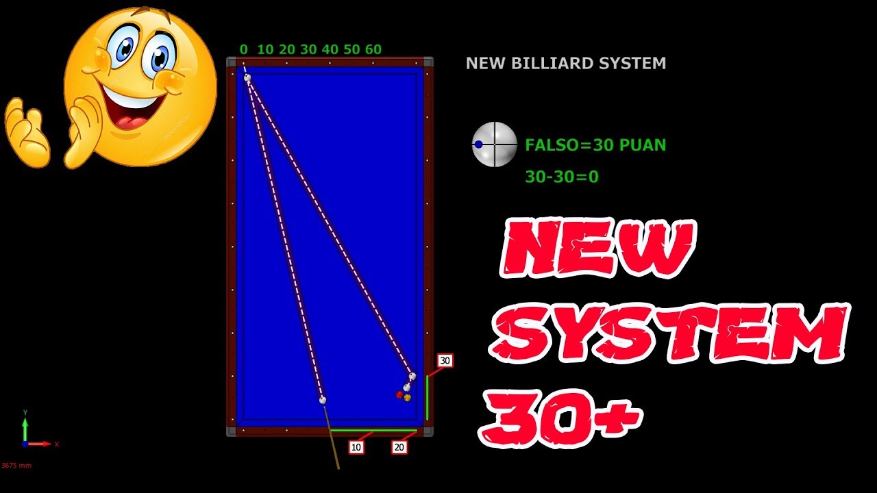 System 30 New Five Half System Tuzul Billiard Systems 3 Cushion Billiards 1