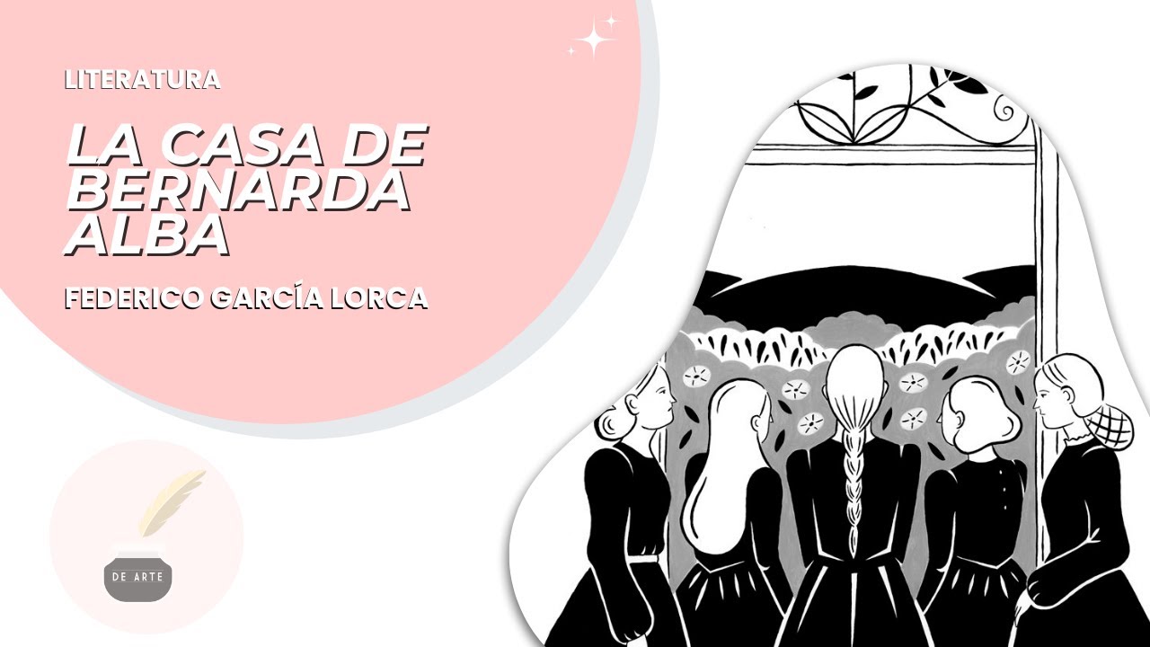 Literatura 51:  La casa de BERNARDA ALBA - Federico García Lorca - Resumen completo
