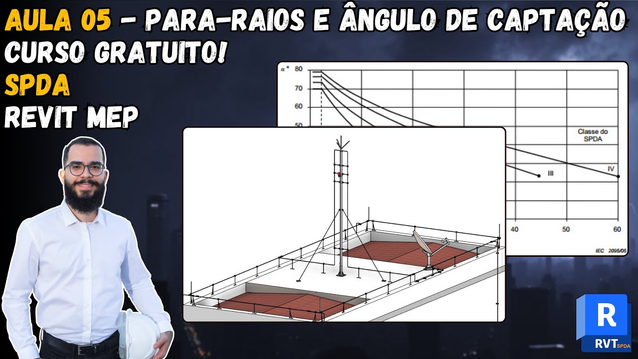 Aula 05 - Para-Raio Franklin e &Acirc;ngulo de Prote&ccedil;&atilde;o - Curso SPDA no REVIT