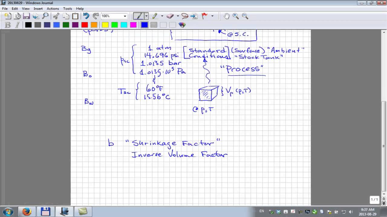 Объемные коэффициенты и усадка нефти