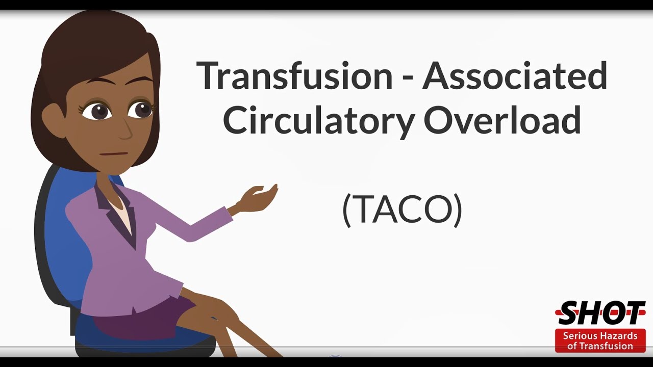 TACO - Transfusion-Associated Circulatory Overload