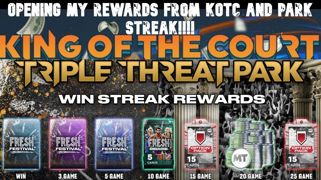 KOTC AND PARK REWARDS!!!! WHAT DID WE GET? WHAT DID YOU GET??