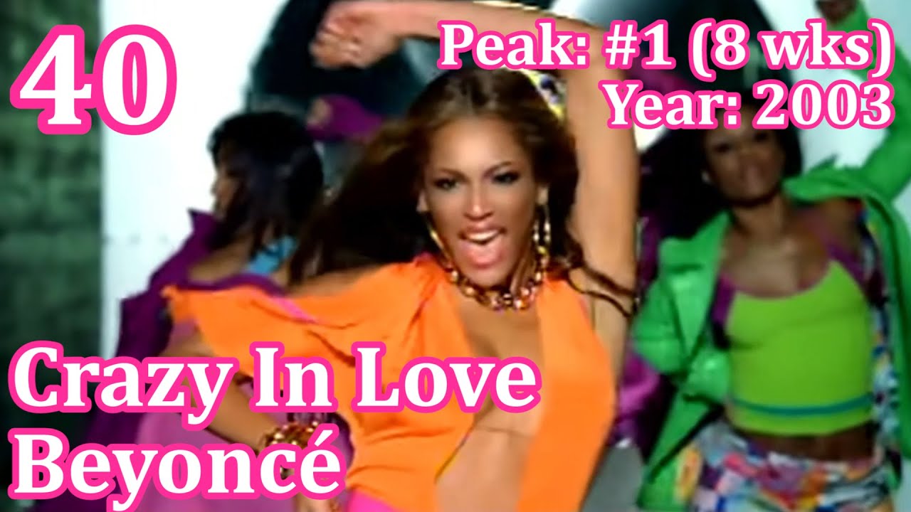 Top 100 Songs of The 2000s - Billboard Decade End