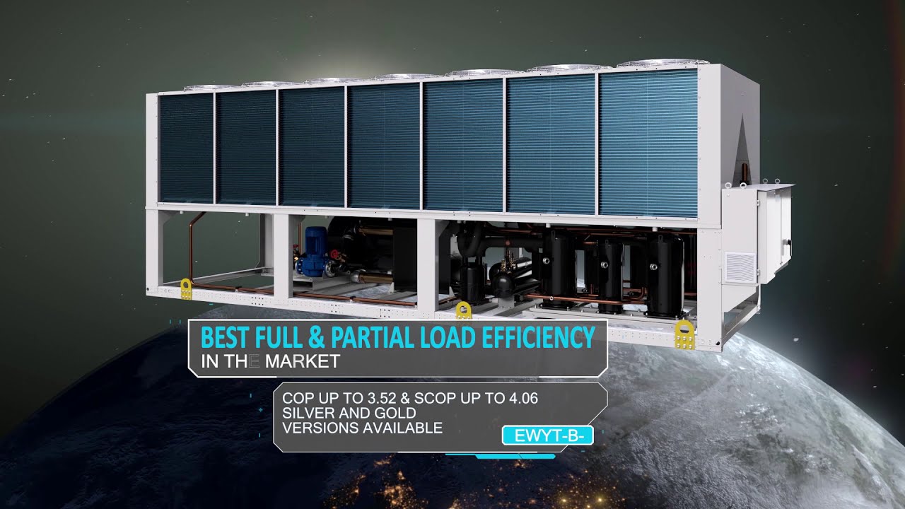 Daikin EWYT-B R32 Chiller Product Showcase