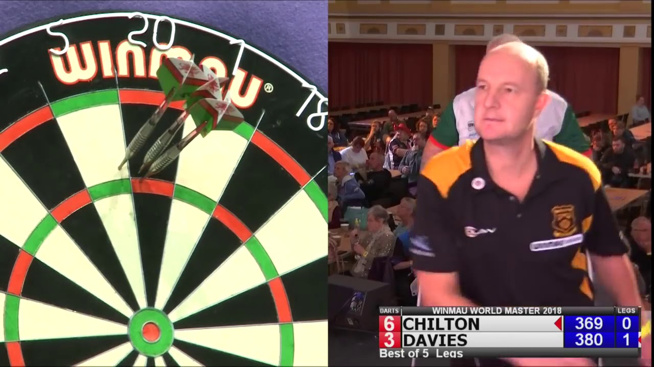 Chilton v Davies World Master 2018 - Best of 5