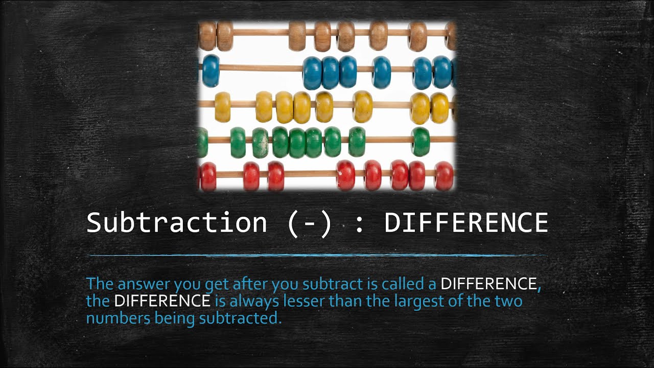 MATH06   01 Subtraction   Introduction