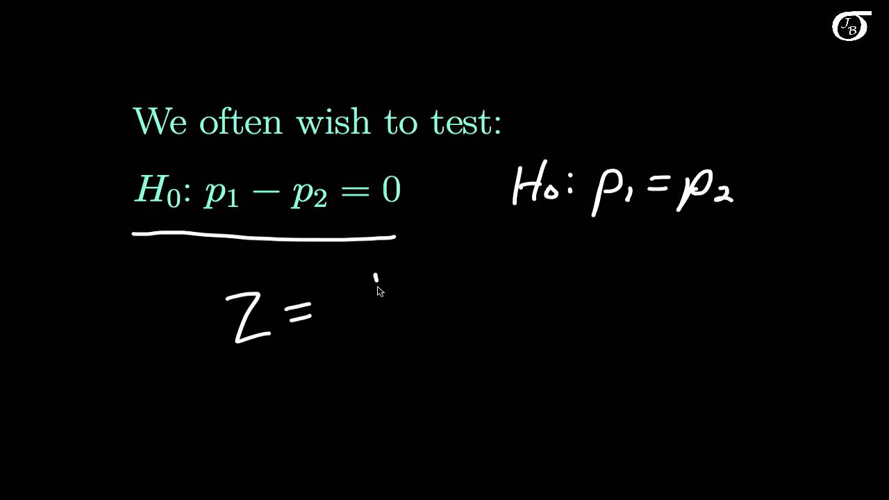 Inference for Two Proportions: Introduction