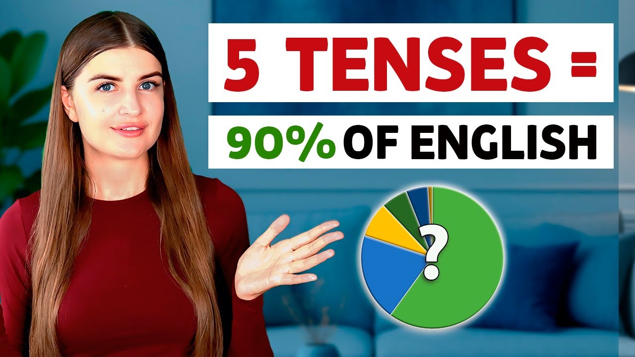 The Only 5 English Tenses You Need to Speak English Fluently