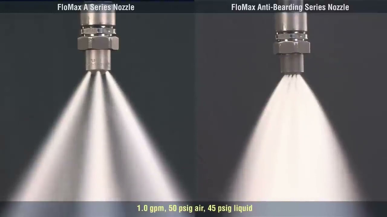 FloMax&reg; Spray Nozzle Comparison Standard vs Anti Bearding from Spraying Systems Co