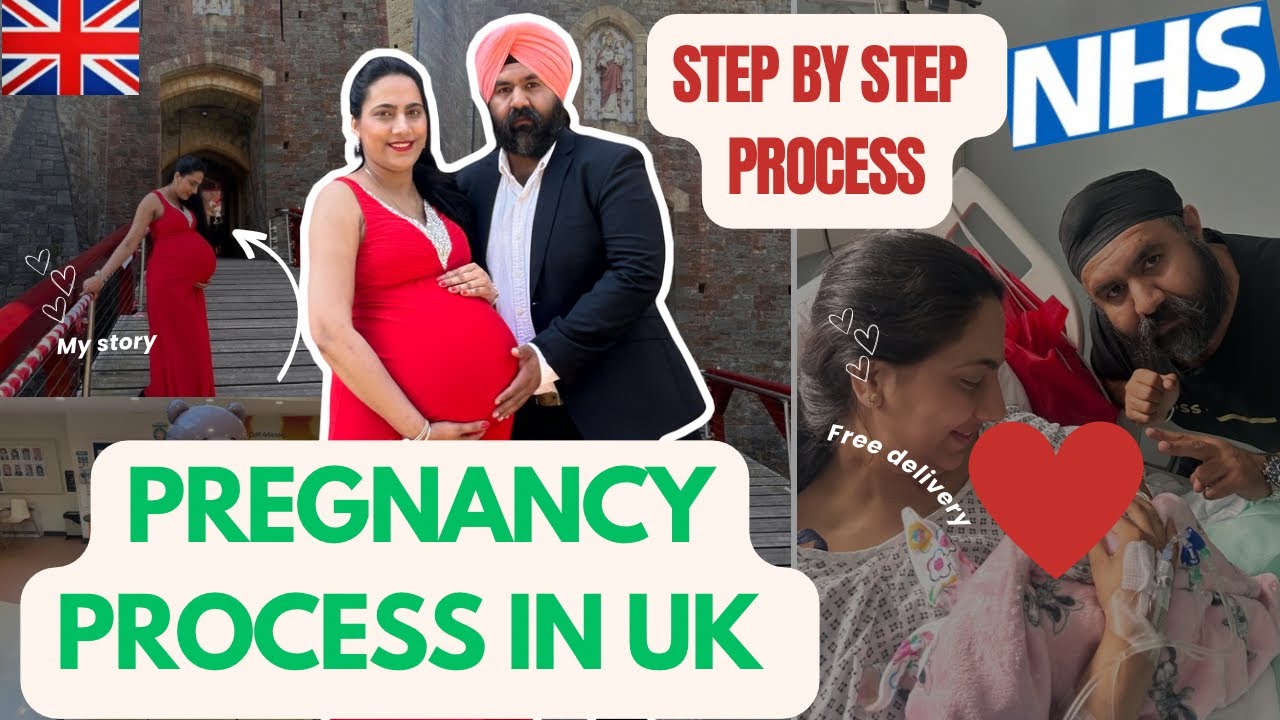 Pregnancy Journey in UK | NHS Pregnancy (Antenatal) care | Pregnancy & birth story UK G B .