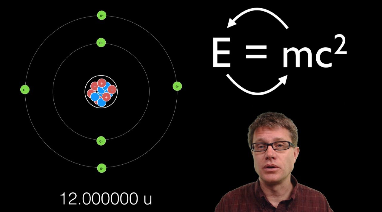 Energy-Mass Equivalence