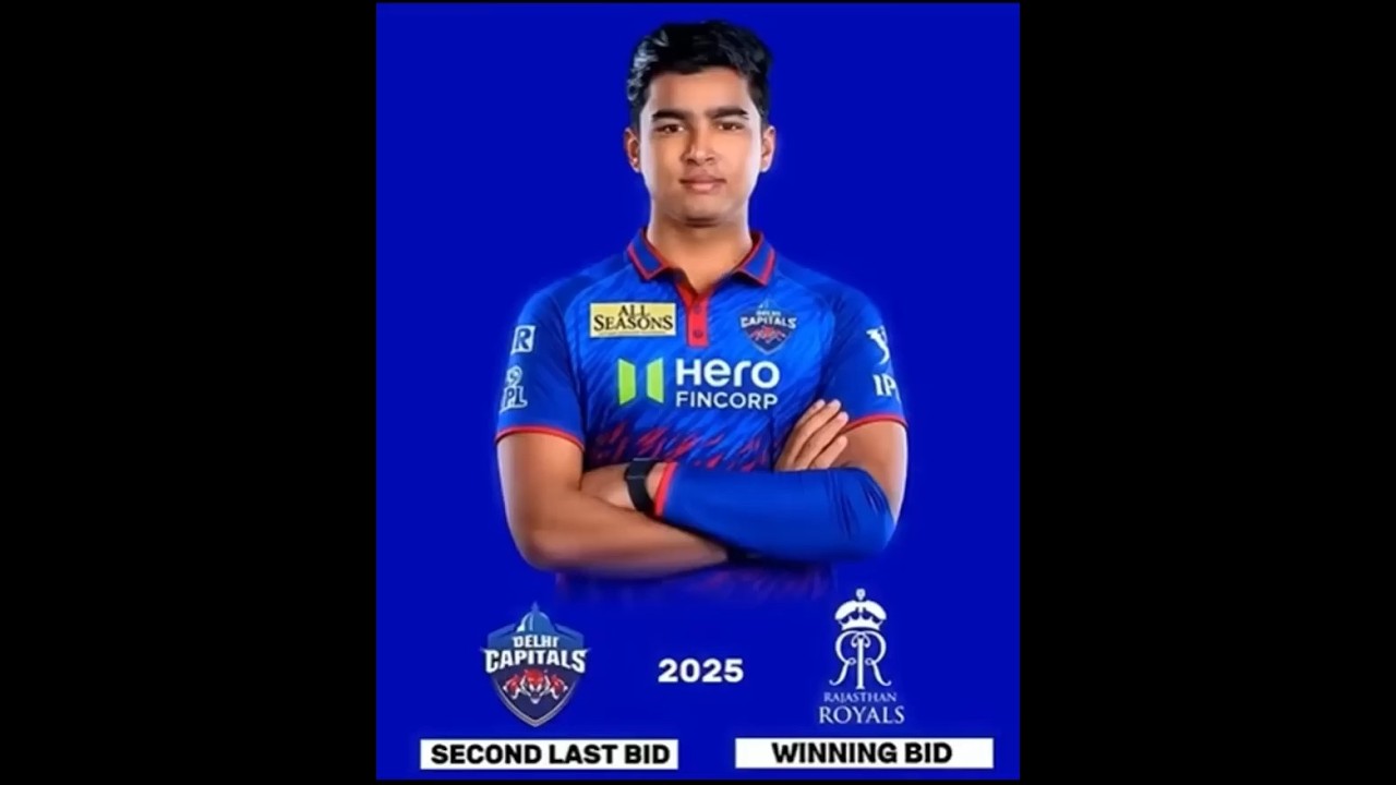 IPL Most Shocking Bids! 😱 From Lowest to Highest? #shorts