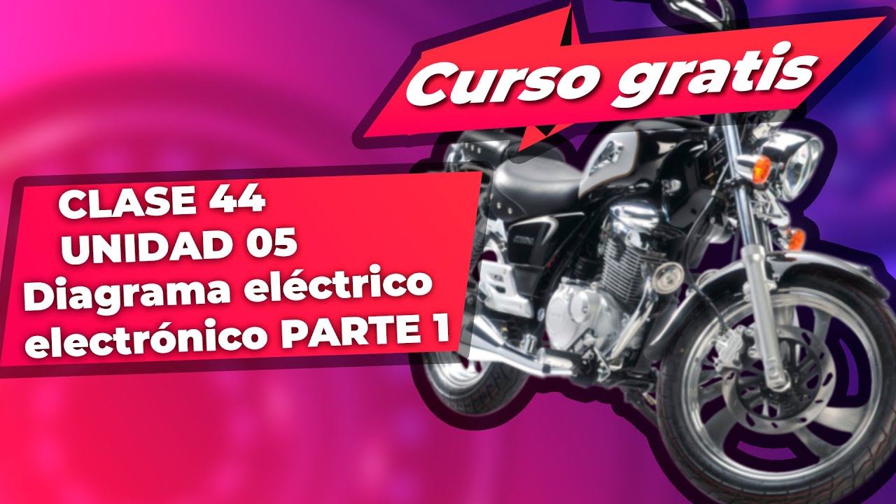 Diagrama eléctrico-electrónico PARTE 1 / SUZUKI GZ 150 FI / Clase 44