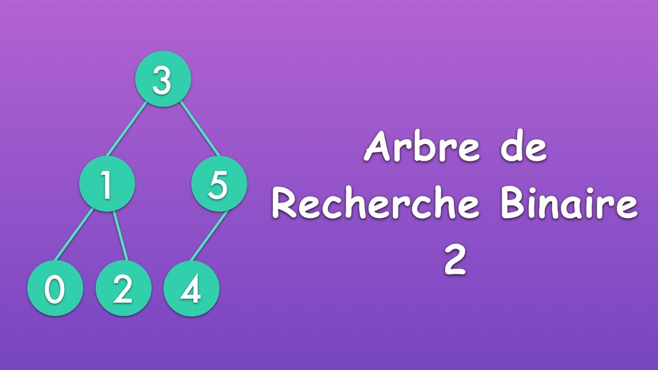 Arbre de Recherche Binaire | Supprimer