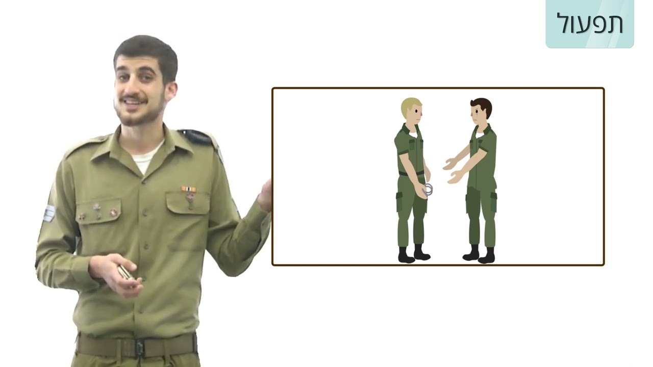 כבילה באזיקים: מתי אסור ומותר לאזוק חייל?