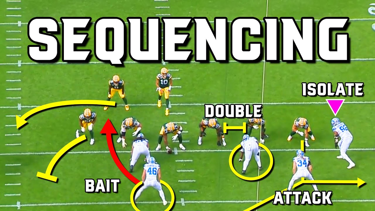 Cheia apelurilor prin joc nu este designul, ci secvențierea.