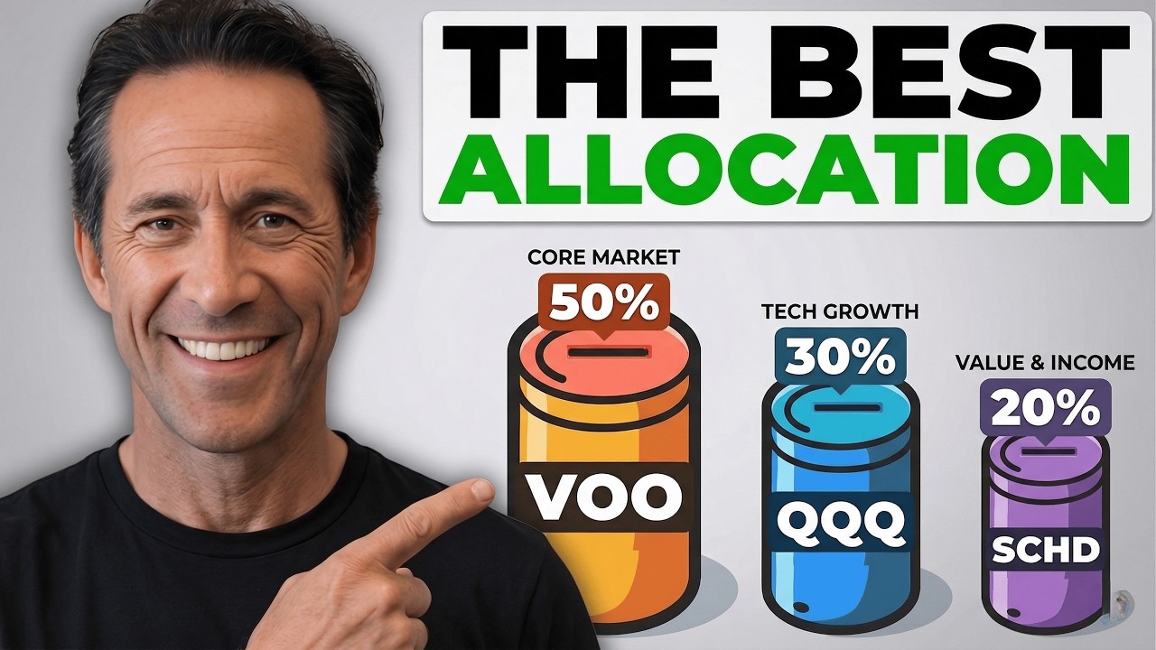 VOO vs QQQ vs SCHD - The Allocation Everyone Gets Wrong