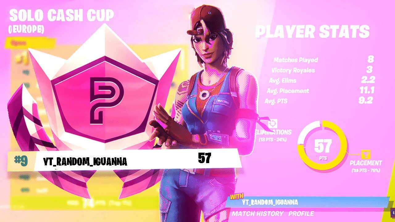 SOLO CASH CUP / highlights🔥