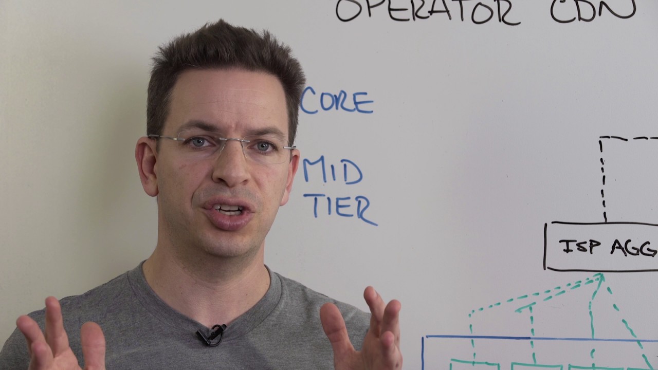 Open Edge CDN