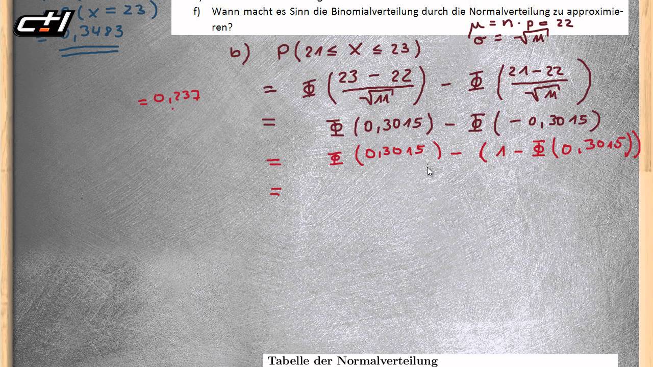 Approximation der Binomialverteilung durch die Normalverteilung  ★  Theorie + Übung + Lösung