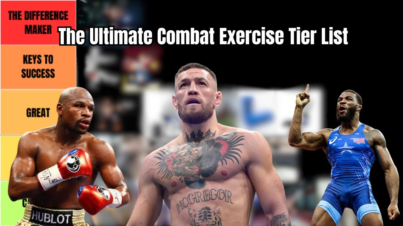 The Ultimate Combat Exercise Tier List