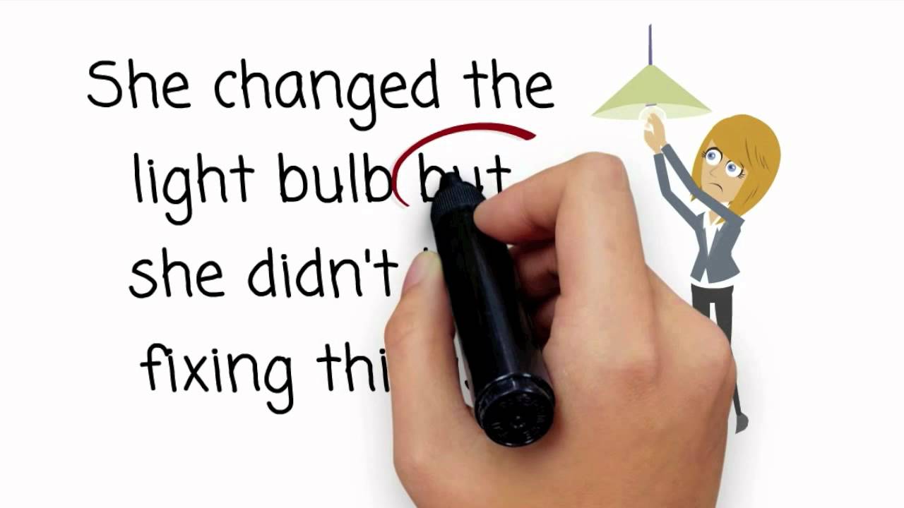 Simple, Compound and Complex Sentences