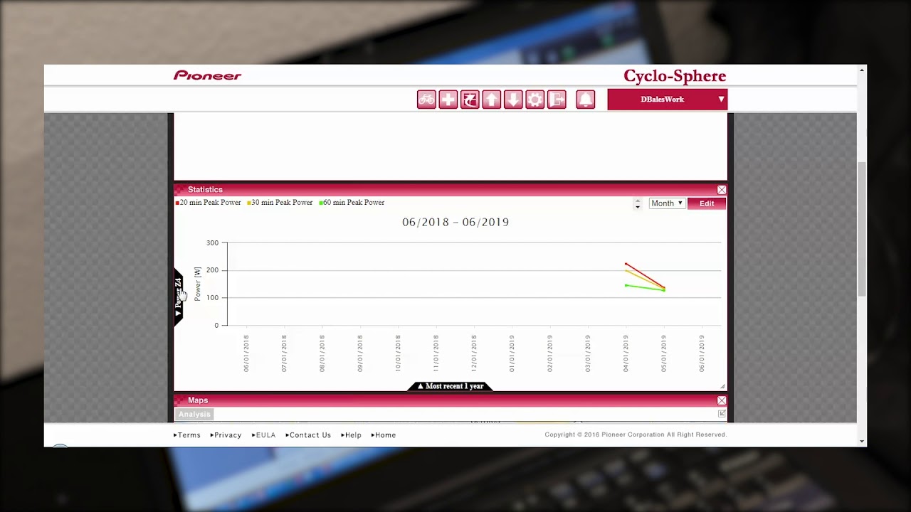 Overview - Web Based Cyclo-Sphere Post-Ride Analysis