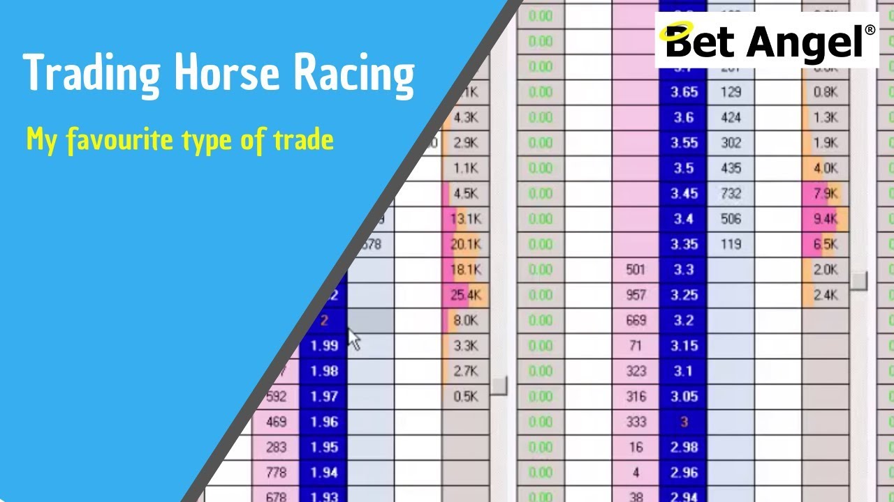 Торговля на Betfair &mdash; мой любимый вид торговли на Betfair.