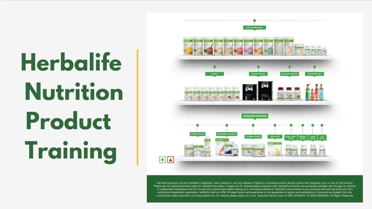Herbalife Nutrition Product Training #dietbtchoice
