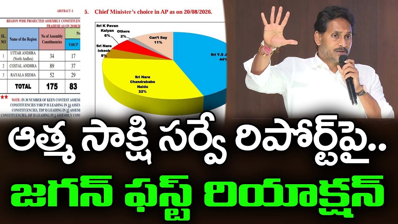 సర్వే రిపోర్ట్ పై జగన్ రియాక్షన్ | YS Jagan React Latest Survey Report : PDTV News