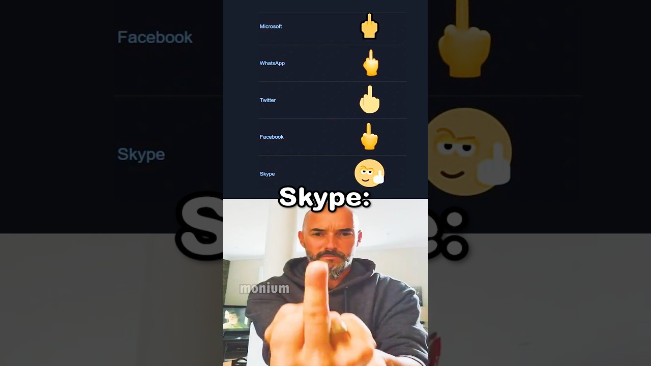 Skype emoji