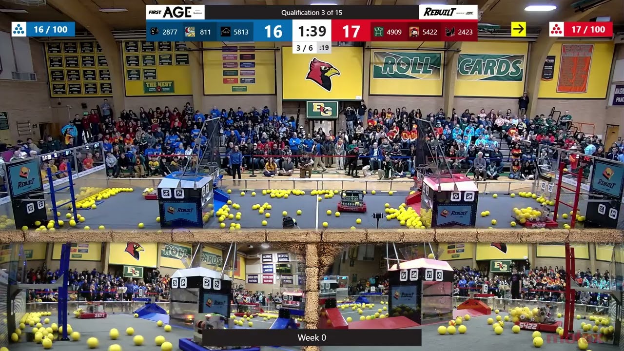 Qualification 3 - Week 0