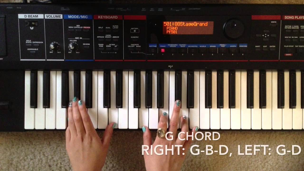 Oceans- Hillsong United (PIANO Tutorial)