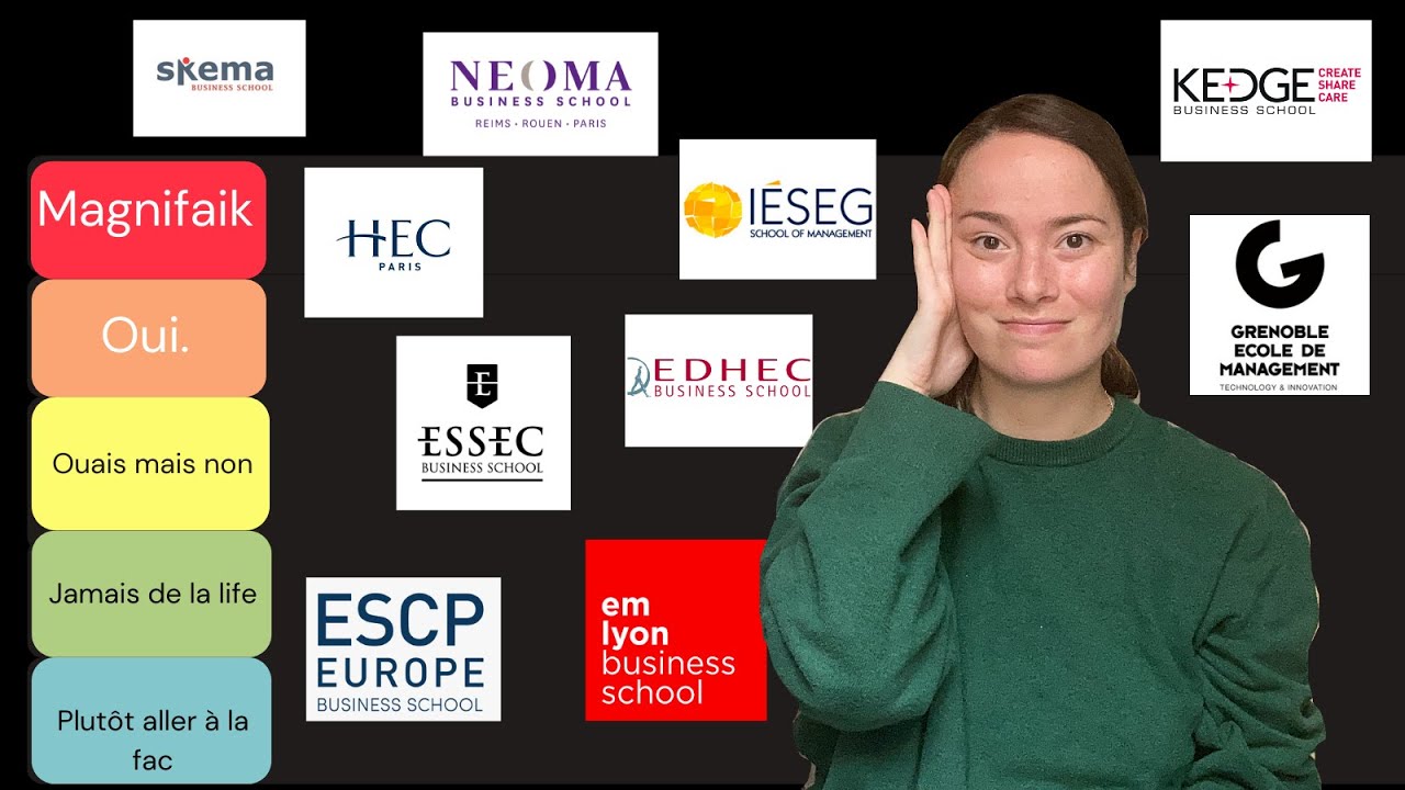 Je note les campus des meilleures écoles de commerce Françaises