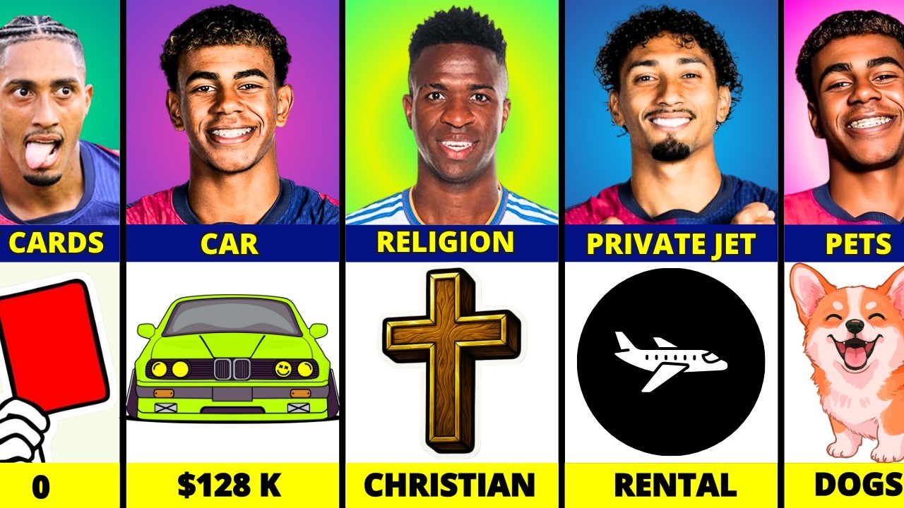 Comparison: Lamine Yamal vs Vinicius Jr vs Raphinha | Who Dominates Modern Football?