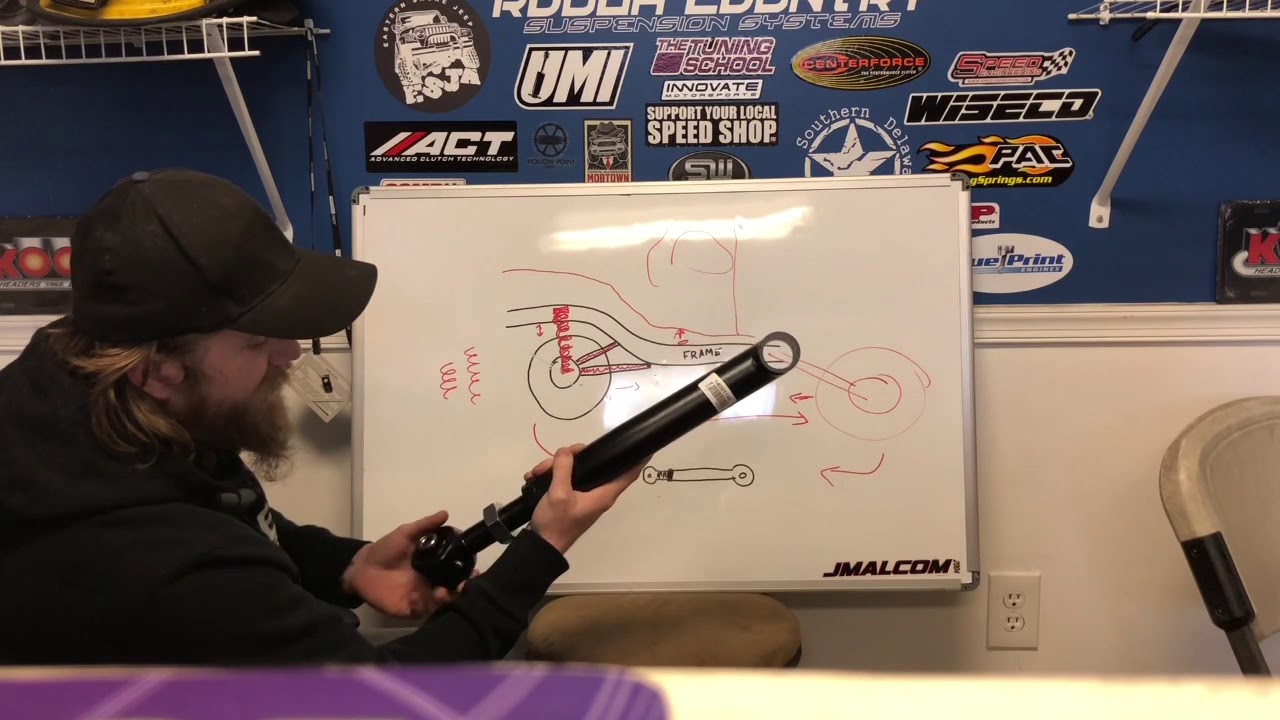 Your Jeep Wrangler NEEDS adjustable control arms! JK/JKU