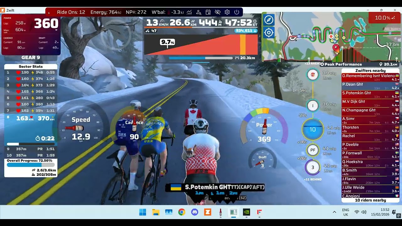 Test zwift video