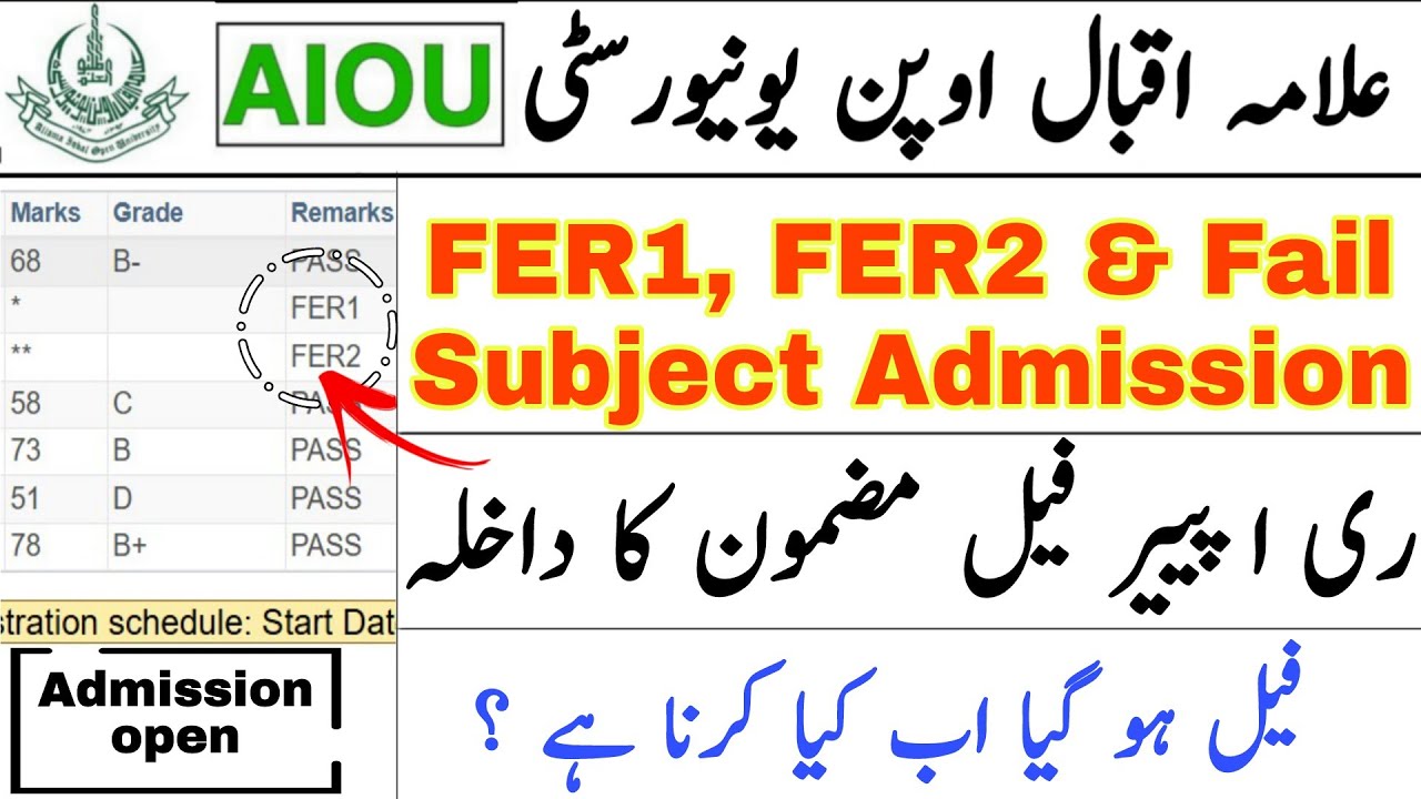 AIOU Reappear Admission 2025 | FER1, FER2 & Fail Subject Kaise Submit Karein?