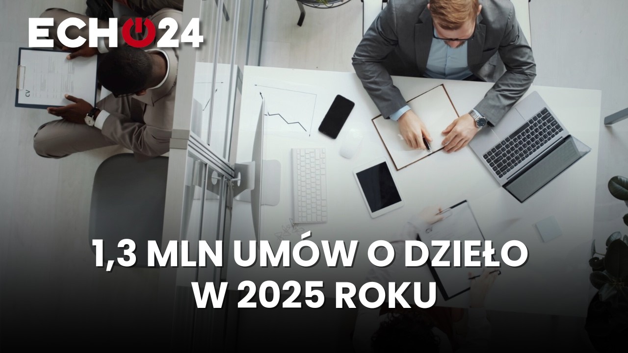 1.3 mln umów o dzieło w 2025 roku