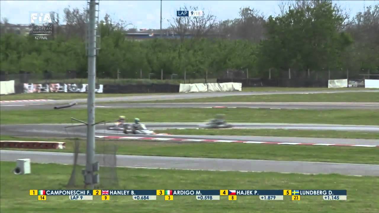 CIK FIA EUROPEAN CHAMPIONSHIP KZ FINAL ROUND1