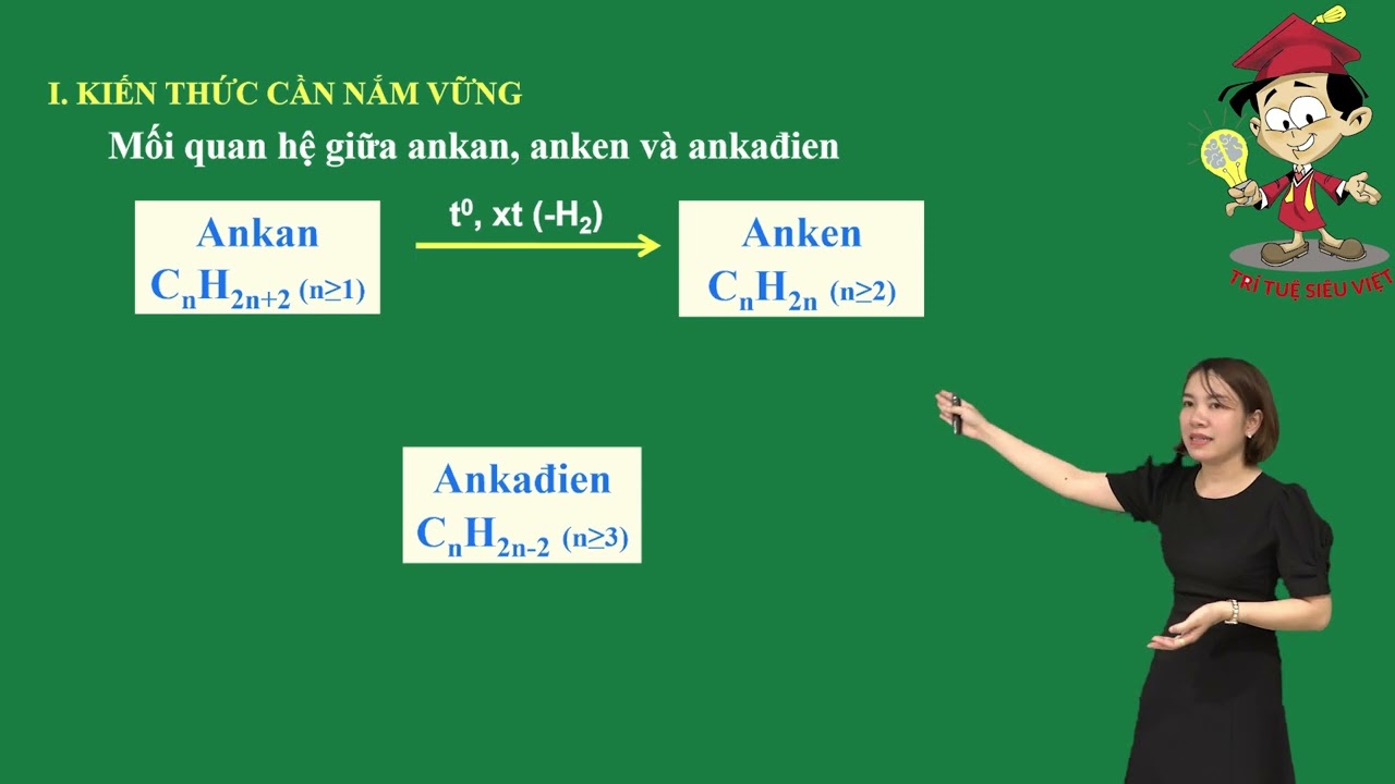 Hóa 11 |Chương 12| Bài 51: LUYỆN TẬP ANKEN VÀ ANKADIEN