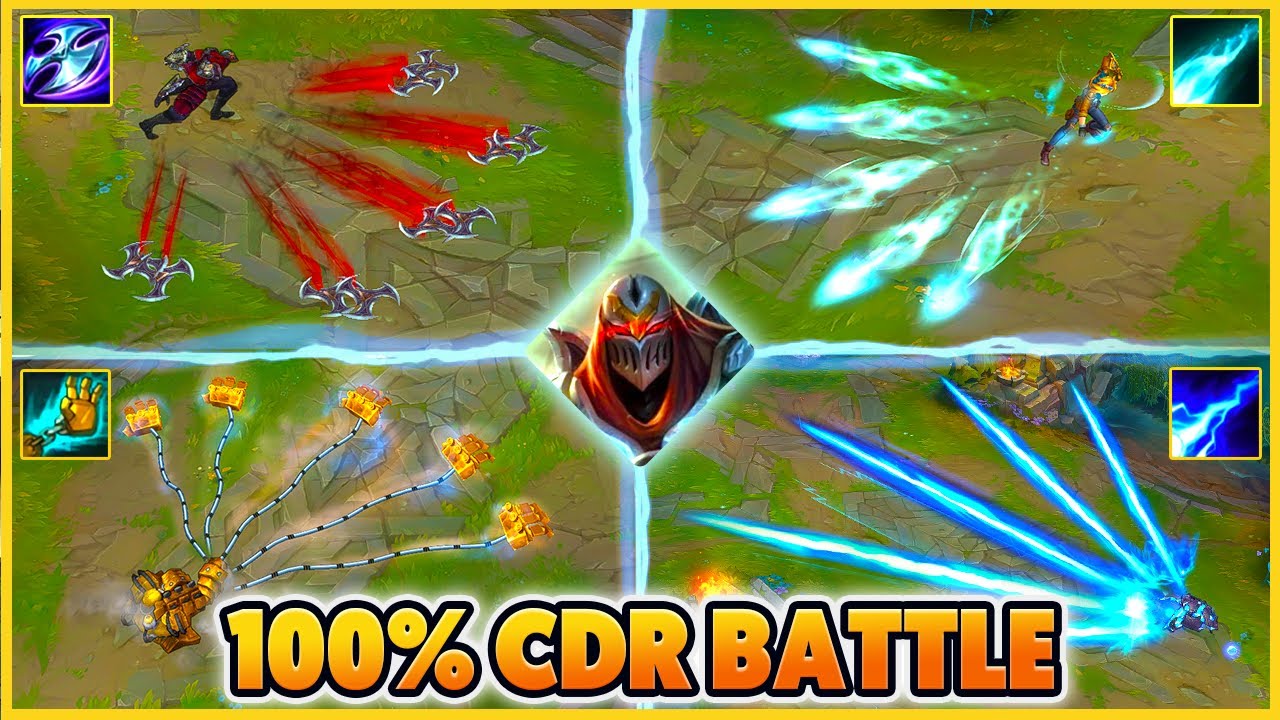 This is what happens when EVERYONE gets 100% CDR
