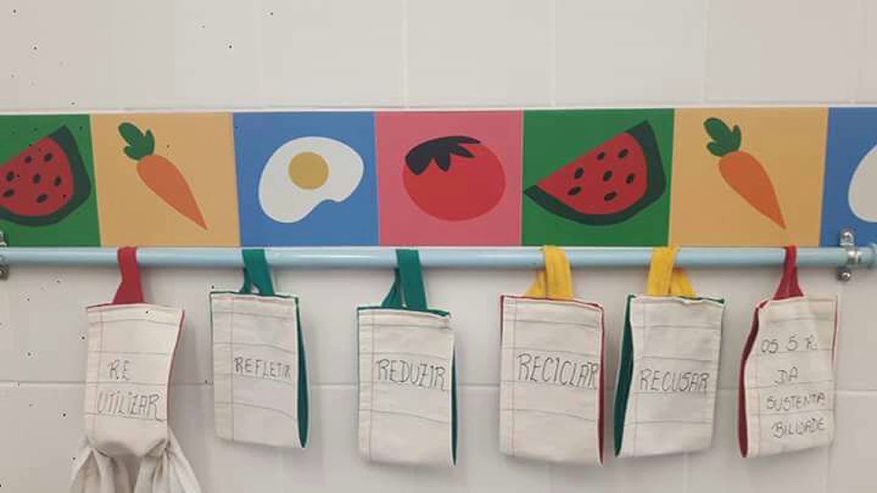 O ato de comer e a comensalidade: Promo&ccedil;&atilde;o da Sa&uacute;de na UnB