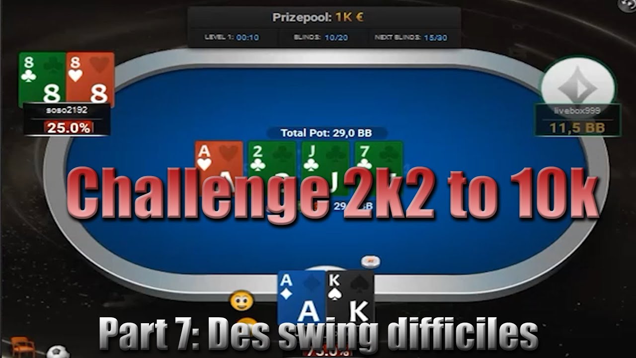 Challenge 2k2 to 10k: Ça swing!