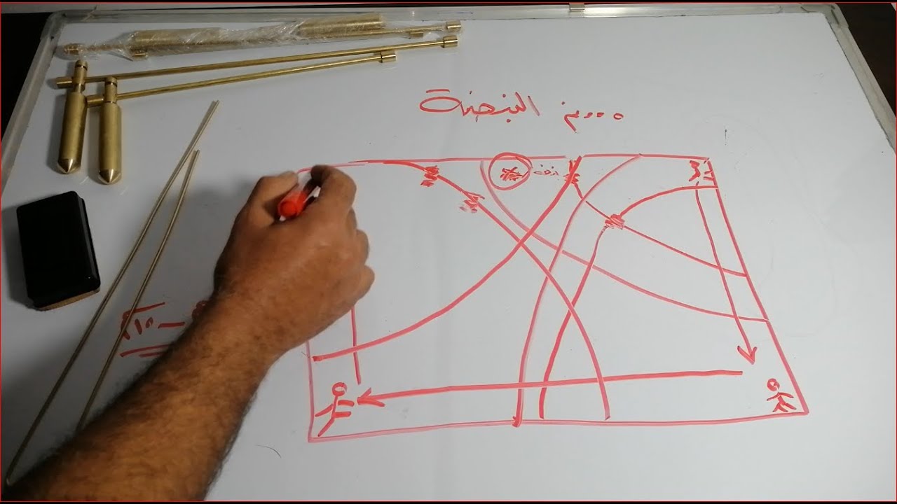 شرح سر النبضة للاسياخ بالكامل وكيف تستطيع تحديد الفحص كامل عن طريق النبضه