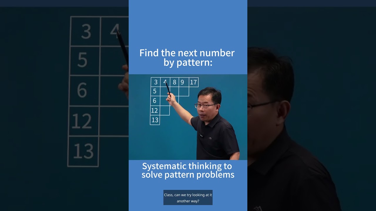 Systematic thinking to solve pattern problems