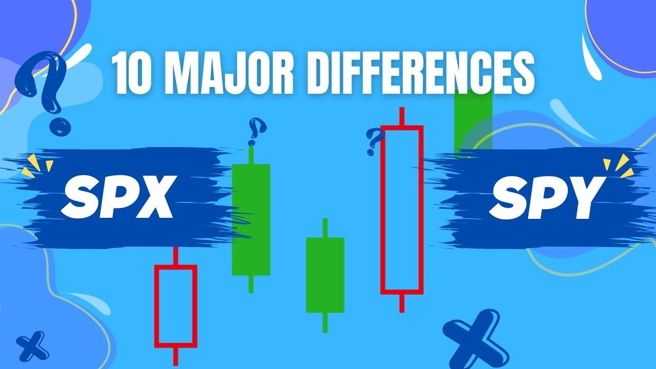 SPX vs SPY: 10 Major Differences
