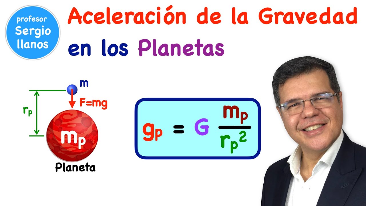 Aceleración de la gravedad en los planetas - Acceleration of gravity on the planets